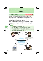 Preview for 48 page of KDDI A1407PT Operating Manual