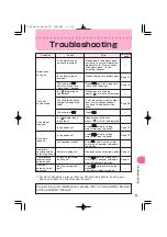 Preview for 73 page of KDDI A1407PT Operating Manual