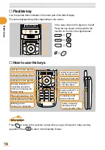 Preview for 20 page of KDDI A5503SA Basic Manual