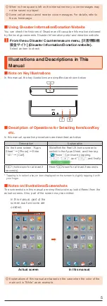 Preview for 6 page of KDDI aquos shl25 User Manual