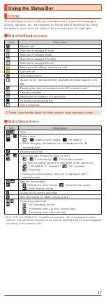 Preview for 18 page of KDDI aquos shl25 User Manual