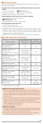 Preview for 24 page of KDDI aquos shl25 User Manual