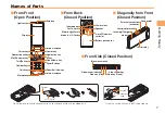 Preview for 9 page of KDDI aquos shot SH003 User Manual