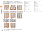 Preview for 18 page of KDDI aquos shot SH003 User Manual