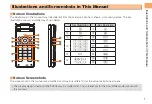 Preview for 3 page of KDDI AQUOS SHOT SH006 User Manual