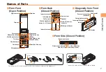 Preview for 9 page of KDDI AQUOS SHOT SH006 User Manual