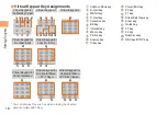 Preview for 18 page of KDDI AQUOS SHOT SH006 User Manual