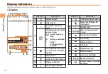 Preview for 20 page of KDDI AQUOS SHOT SH006 User Manual