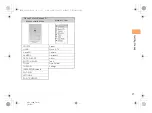 Preview for 23 page of KDDI AQUOS SHOT SH008 User Manual