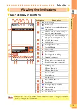 Предварительный просмотр 21 страницы KDDI AQUOS User Manual