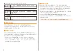 Preview for 6 page of KDDI ARROWS ES IS12F Basic Manual