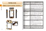 Preview for 10 page of KDDI ARROWS ES IS12F Basic Manual