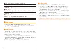 Preview for 6 page of KDDI ARROWS Z ISW11F Basic Manual