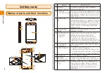 Preview for 10 page of KDDI ARROWS Z ISW11F Basic Manual