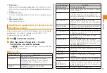 Preview for 19 page of KDDI ARROWS Z ISW11F Basic Manual