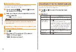 Preview for 28 page of KDDI ARROWS Z ISW11F Basic Manual