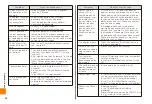 Preview for 54 page of KDDI ARROWS Z ISW11F Basic Manual