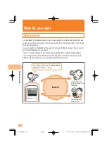 Предварительный просмотр 38 страницы KDDI AU A5404S Basic Manual