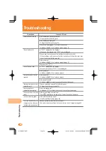 Предварительный просмотр 78 страницы KDDI AU A5404S Basic Manual