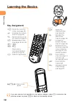 Предварительный просмотр 14 страницы KDDI AU A5506T Basic Manual