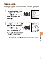 Предварительный просмотр 77 страницы KDDI AU A5506T Basic Manual