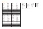 Предварительный просмотр 18 страницы KDDI au EIS01PT Simple Manual