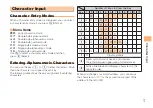 Preview for 8 page of KDDI Au TS003 Basic Manual