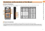 Preview for 3 page of KDDI CA001 User Manual