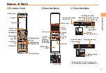 Preview for 9 page of KDDI CA001 User Manual