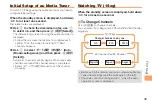 Preview for 51 page of KDDI CA001 User Manual