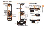 Preview for 9 page of KDDI CA004 User Manual