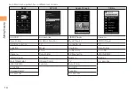 Preview for 16 page of KDDI CA004 User Manual