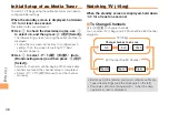 Preview for 50 page of KDDI CA004 User Manual