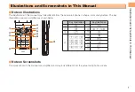 Предварительный просмотр 3 страницы KDDI CA007 User Manual