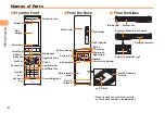 Предварительный просмотр 10 страницы KDDI CA007 User Manual