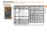 Preview for 15 page of KDDI CA007 User Manual