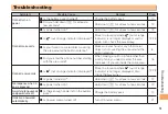 Preview for 53 page of KDDI CA007 User Manual