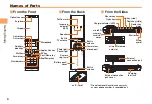 Preview for 10 page of KDDI exilim CA005 User Manual