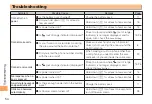 Preview for 56 page of KDDI exilim CA005 User Manual