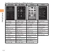 Preview for 16 page of KDDI HI-VISION CAM WOOO User Manual