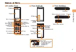 Preview for 9 page of KDDI K009 User Manual