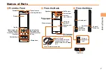 Preview for 9 page of KDDI SA001 User Manual