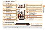 Preview for 11 page of KDDI SA001 User Manual