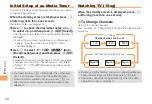 Preview for 46 page of KDDI SA001 User Manual