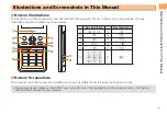 Предварительный просмотр 3 страницы KDDI SA002 User Manual