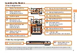 Предварительный просмотр 11 страницы KDDI SA002 User Manual