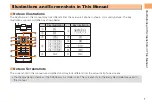 Preview for 3 page of KDDI SH005 User Manual