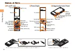 Preview for 10 page of KDDI SH005 User Manual