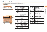 Preview for 15 page of KDDI SH005 User Manual