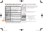 Preview for 42 page of KDDI T001 User Manual